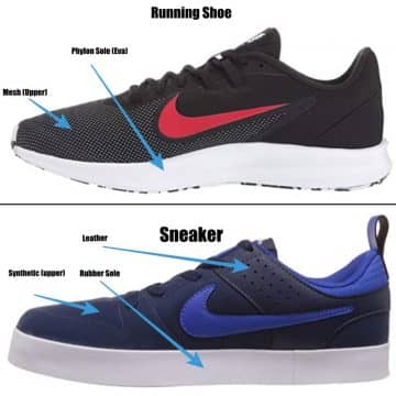 Difference between Sneakers and Running shoes